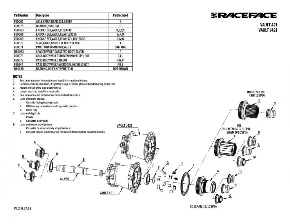 Race Face Vault End Cap Endkappen Kit, HR 12x142/148/157mm, schwarz - präzise Nabenkonvertierung Solange Der Vorrat Reicht